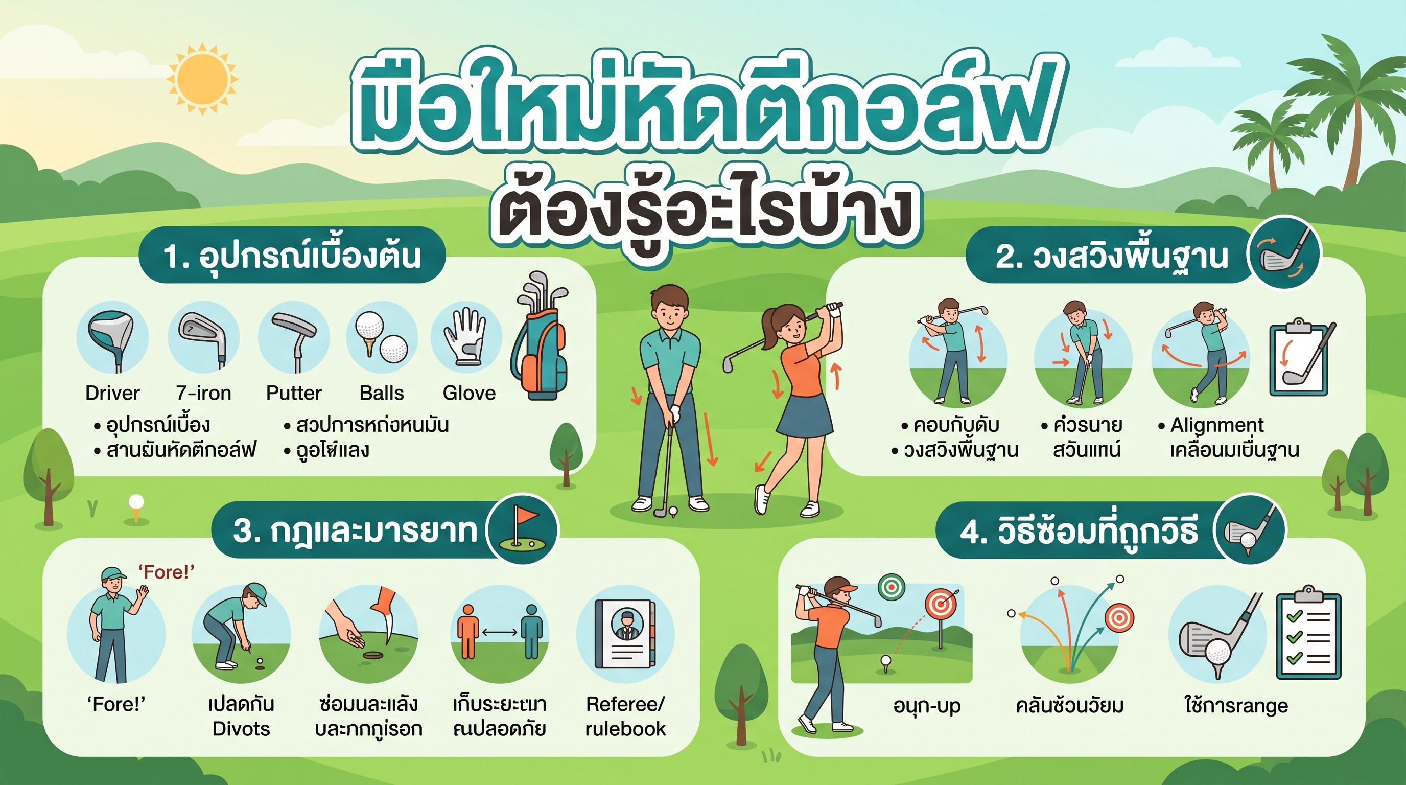 มือใหม่หัดตีกอล์ฟ ต้องรู้อะไรบ้าง? คู่มือเริ่มเล่นกอล์ฟ